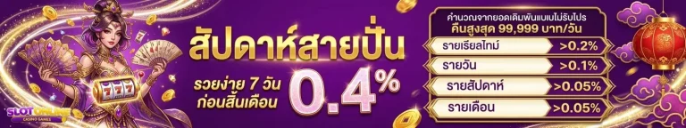 สล็อต ฝาก ถอน ไม่มี ขั้น ต่ำ